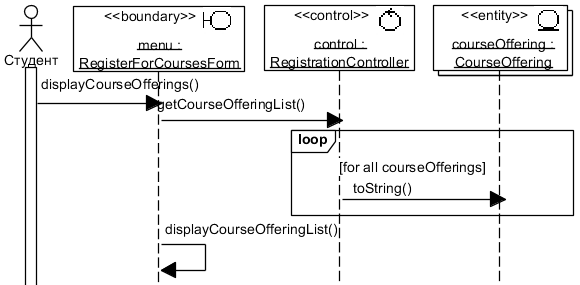 . 4.2.5.   Display CourseOfferings Subflow